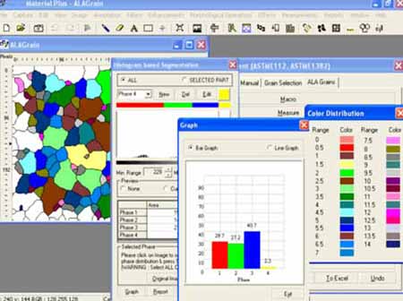 digital image analysis software
